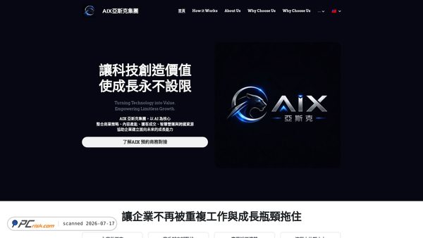 aixgroup1.com screenshot