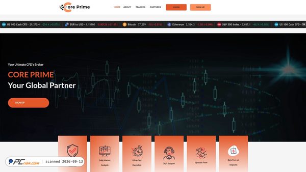 coreprimemarkets.com screenshot