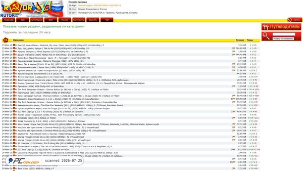 d.rutor.info screenshot