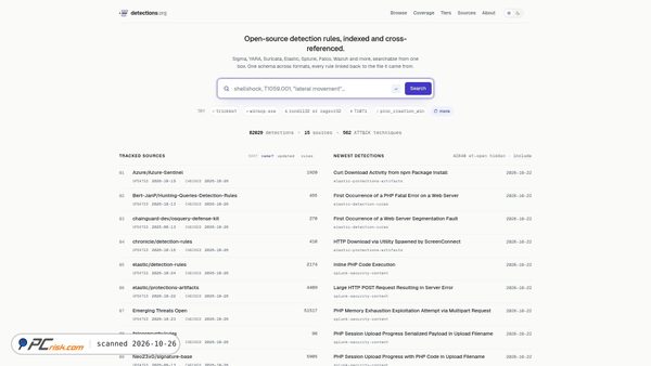 detections.org screenshot