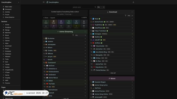 everythingmoe.com screenshot