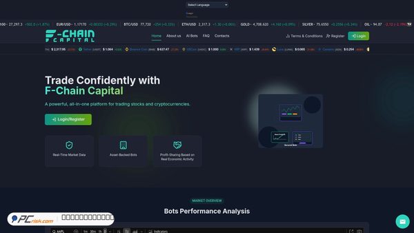 f-chaincapital.com screenshot