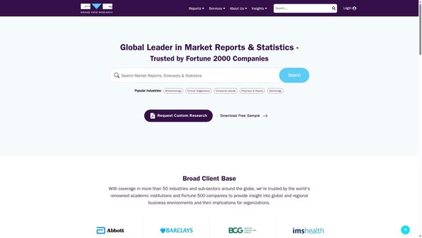grandviewresearch.com screenshot
