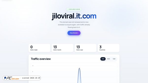 jiloviral.it.com screenshot