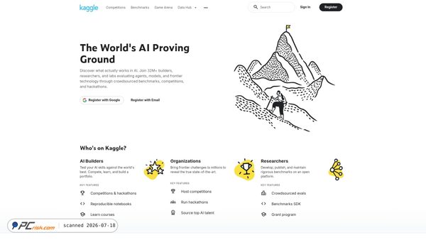 kaggle.com screenshot